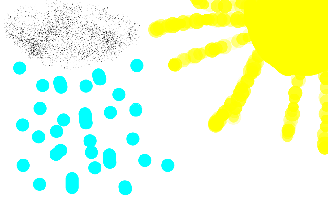 Sol och regn