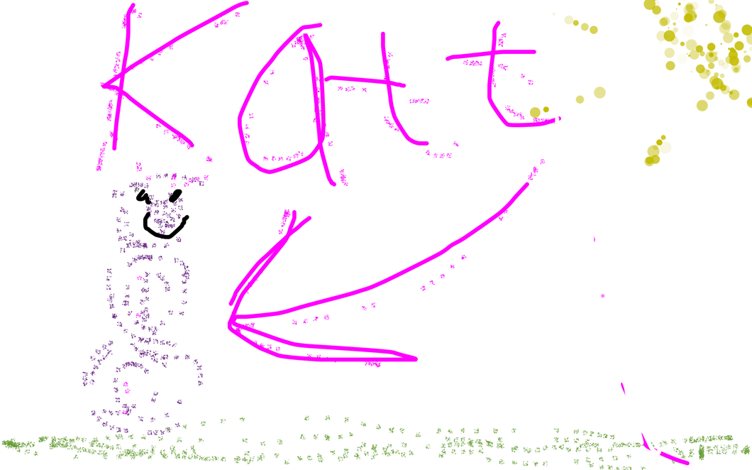 Kattens liv.