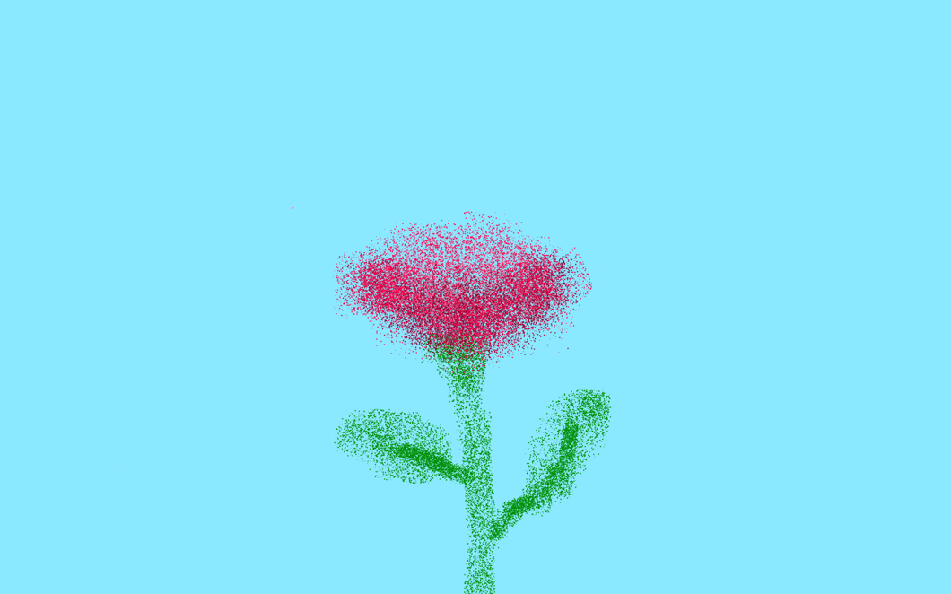 ros