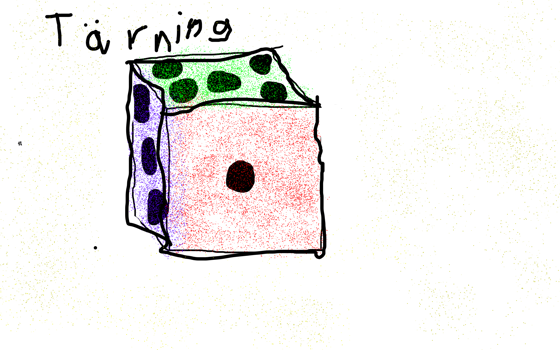 En tärning!