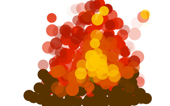 Lägerälden