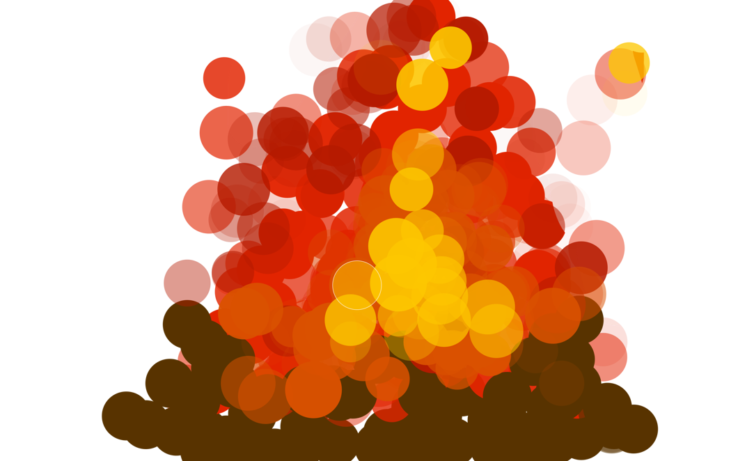 Lägerälden