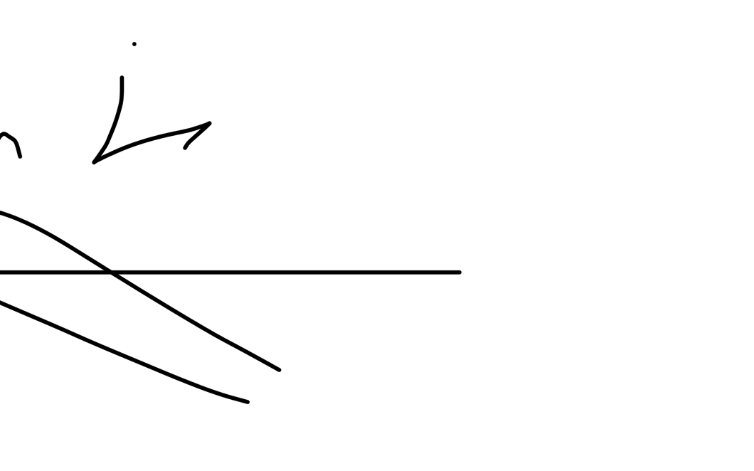 Monstret