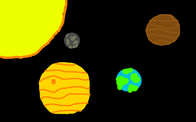 Solsystemet