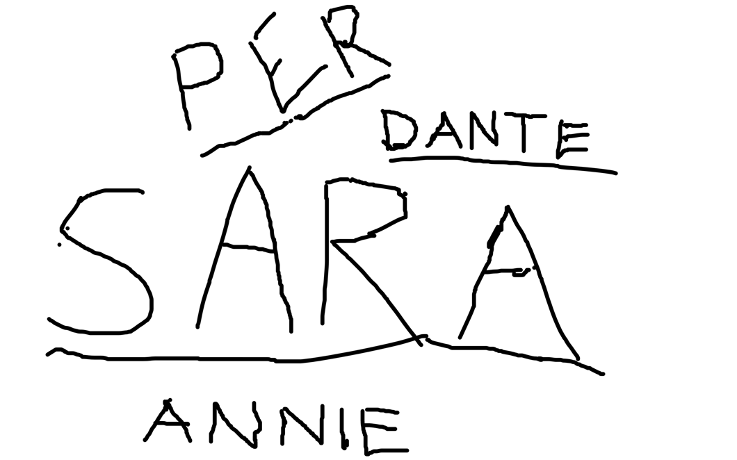 Familjen