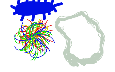 Konsentrations saker i klassrummset