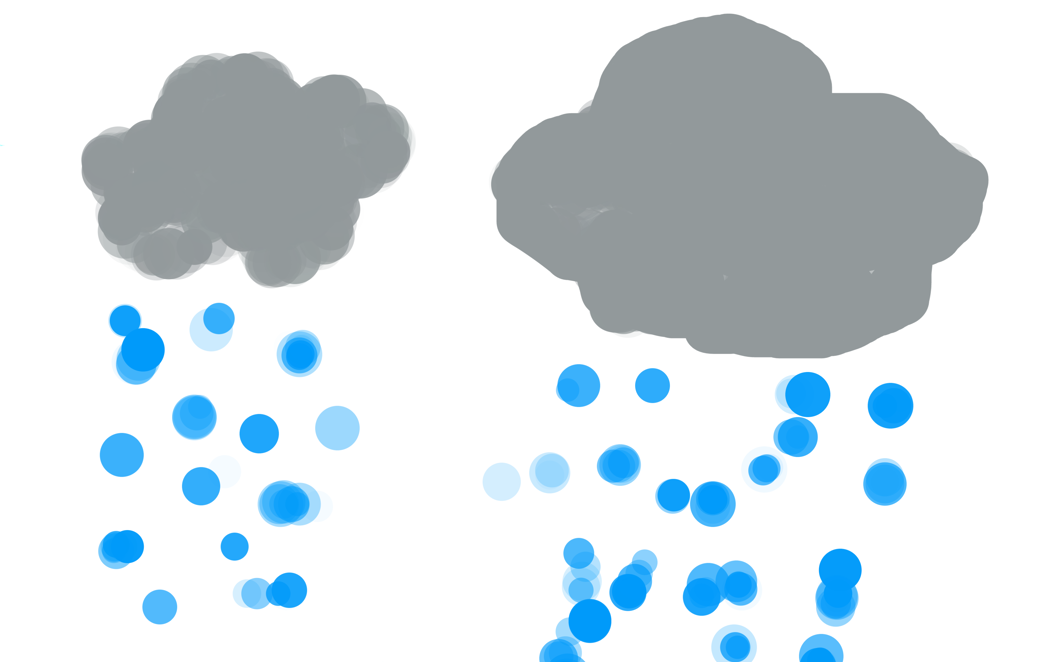 regn