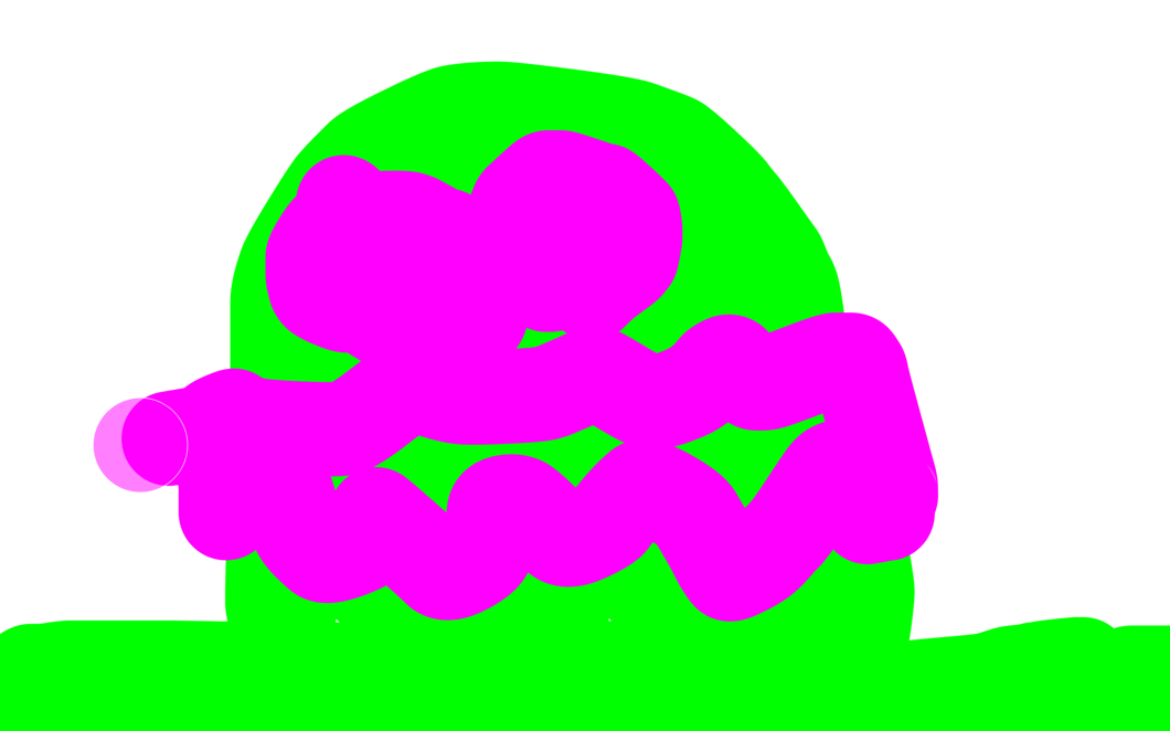 Slemvarelse från rymden