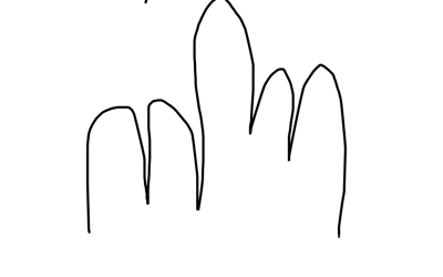 Fulfinger om man e 😡 arg