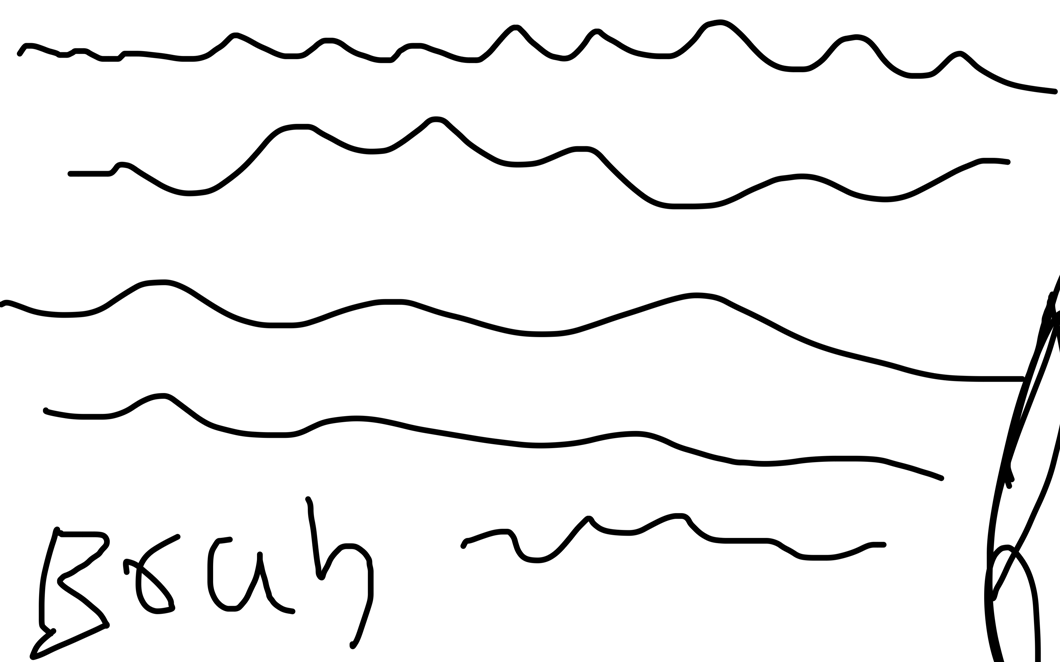 Pappret