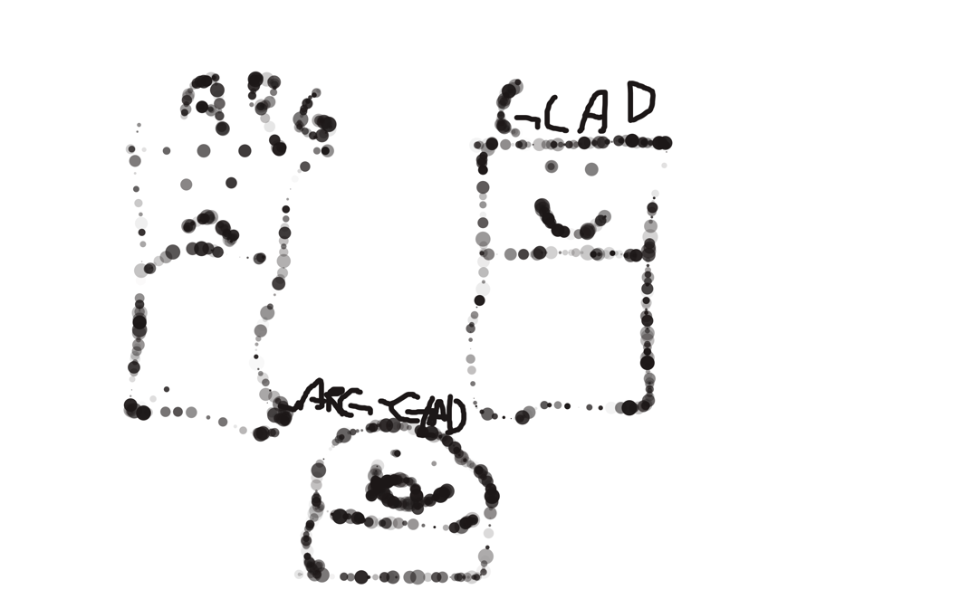 ARG-GLAD