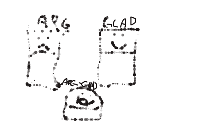 ARG-GLAD