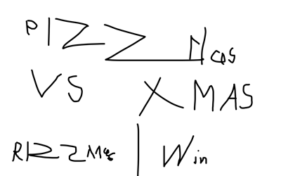 Rizz VS Xmas