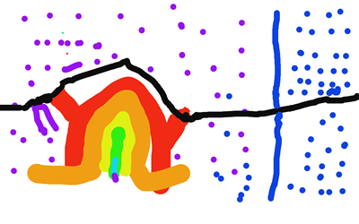 Regnbågens färgkonst