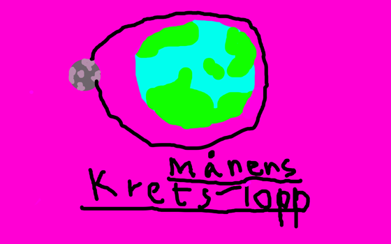 Månenskretslopp