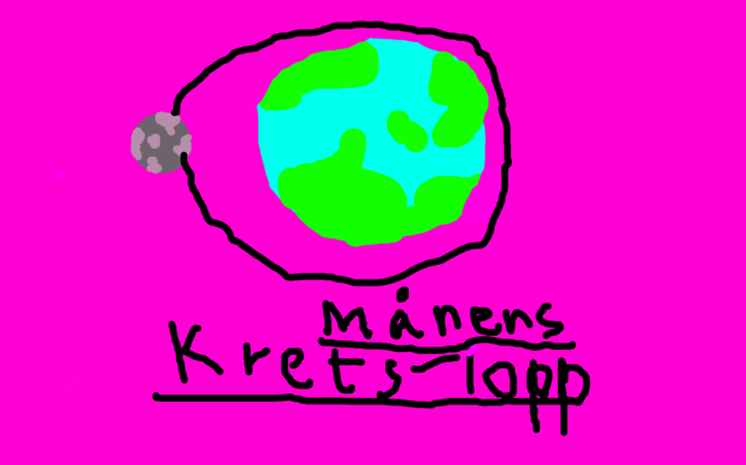 Månenskretslopp