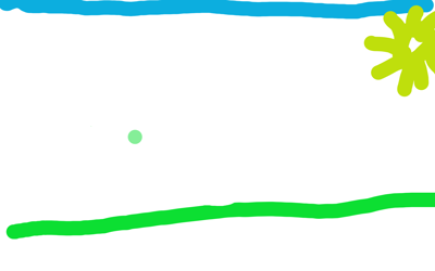 Ovaten
