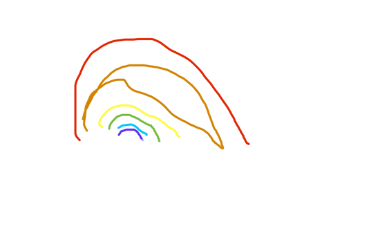 Sateenkaari🌈