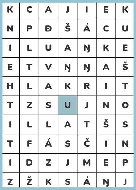 Bokstäver i rutnät.