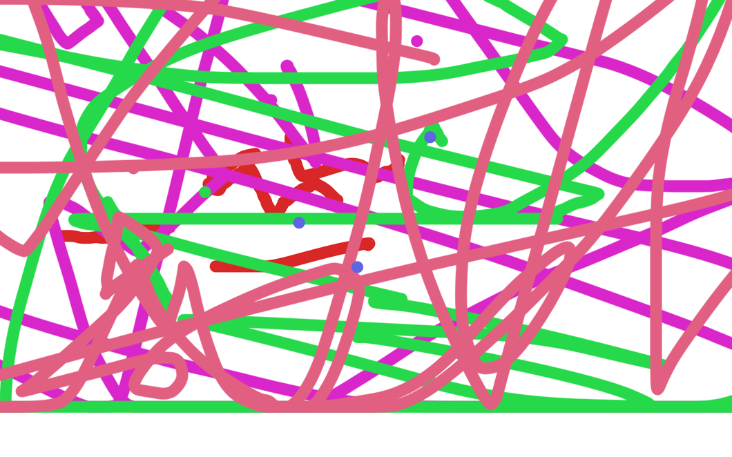 Glittris