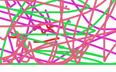 Glittris
